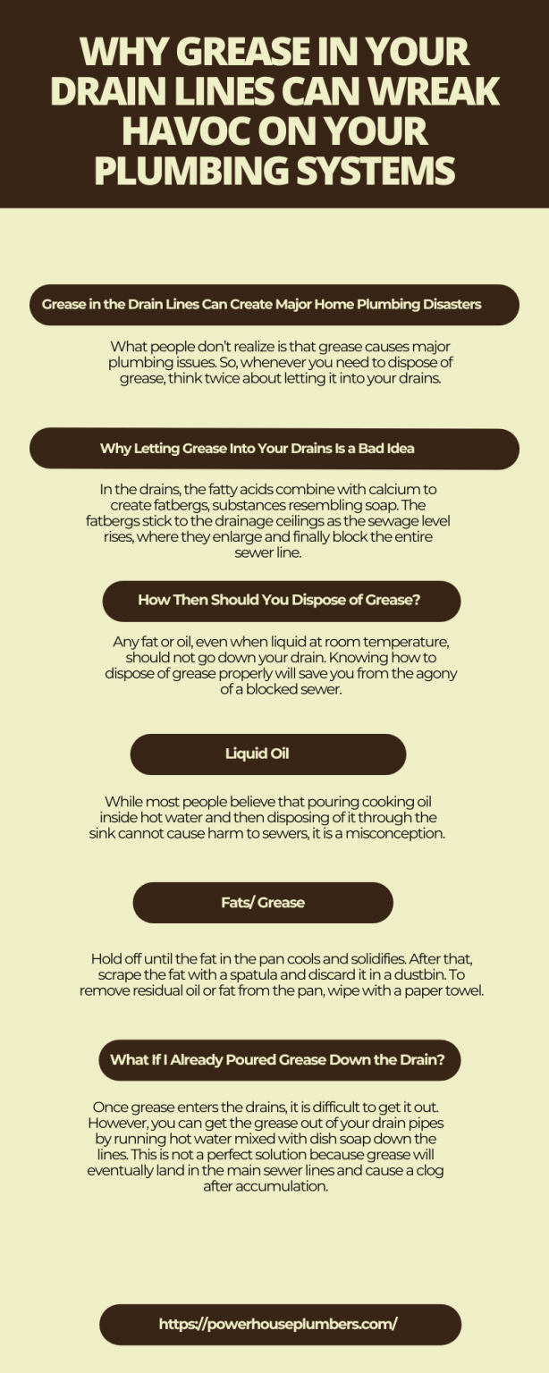 Why Grease in Your Drain Lines can Wreak Havoc on Your Plumbing Systems